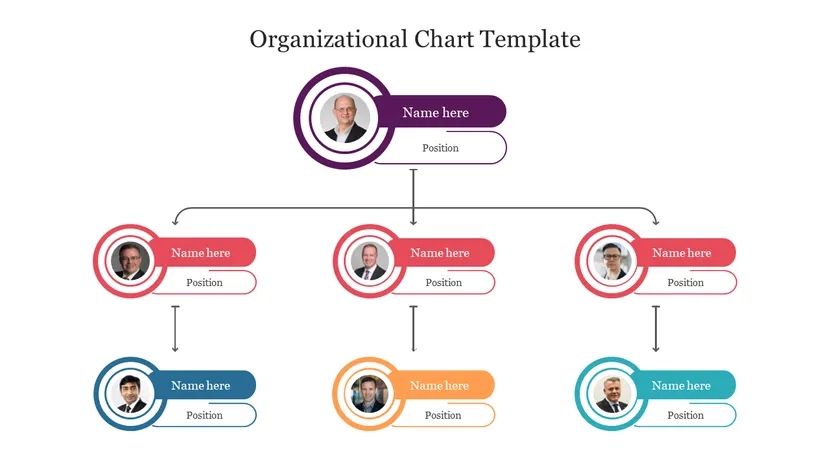 13-slide free organizational chart template with photo nodes and color-coded roles