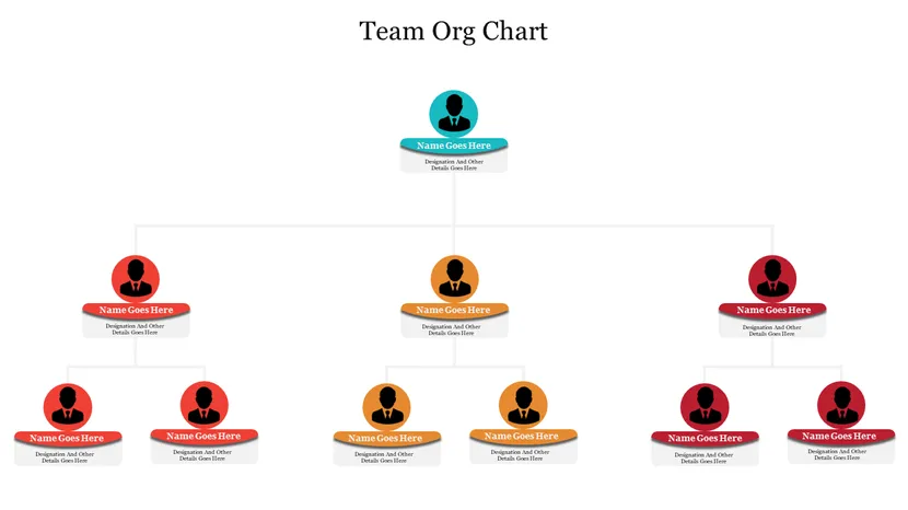 Team Org Chart PowerPoint Presentation Slide Team org chart showing president, vice presidents of HR, finance, and marketing with departments and staff structure.
